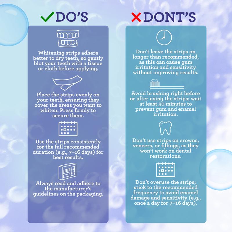 Reloura Teeth Whitening Strips