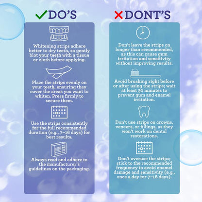 Eloura Teeth Whitening Strips