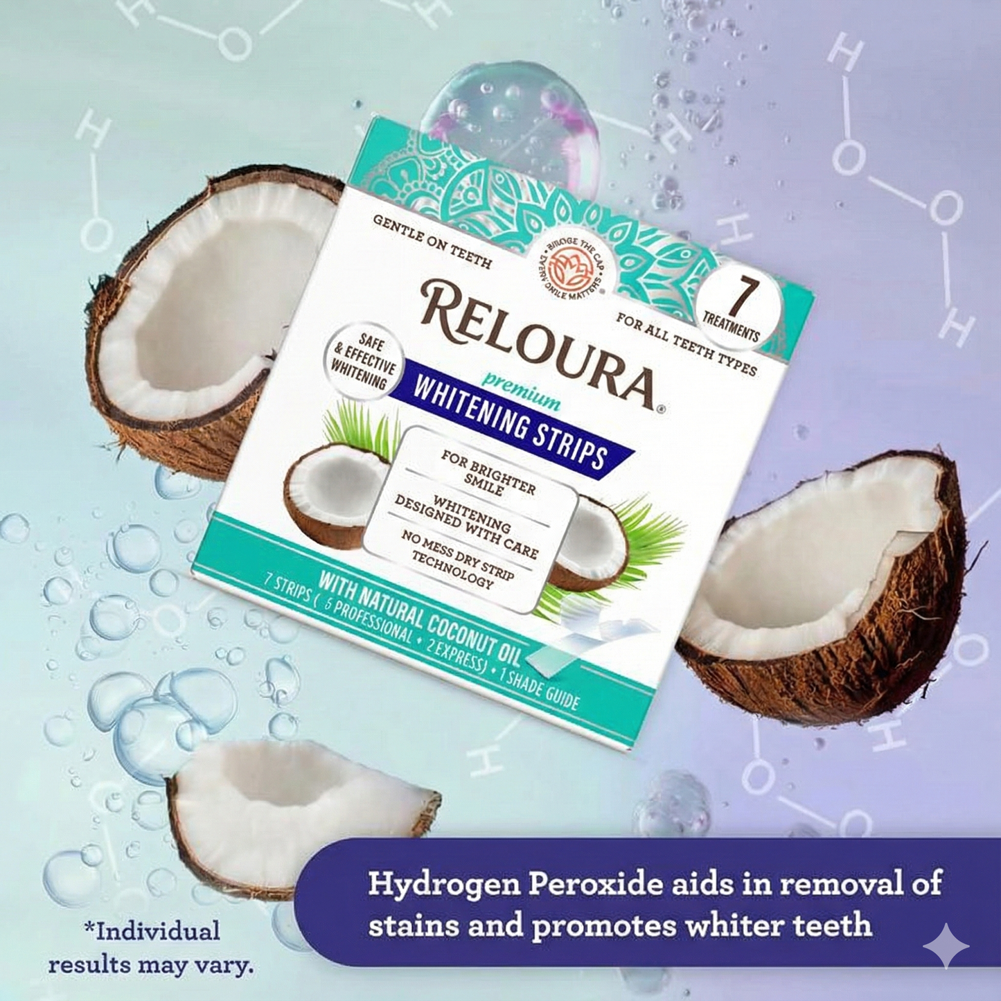 Reloura Teeth Whitening Strips